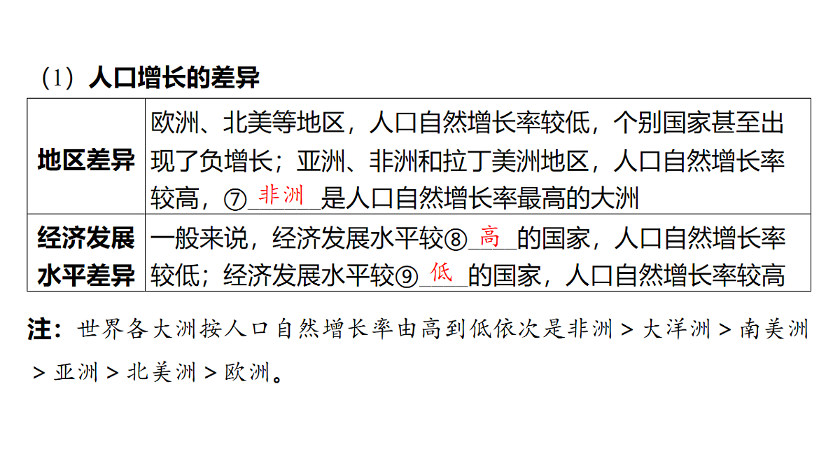 17658034第7页
