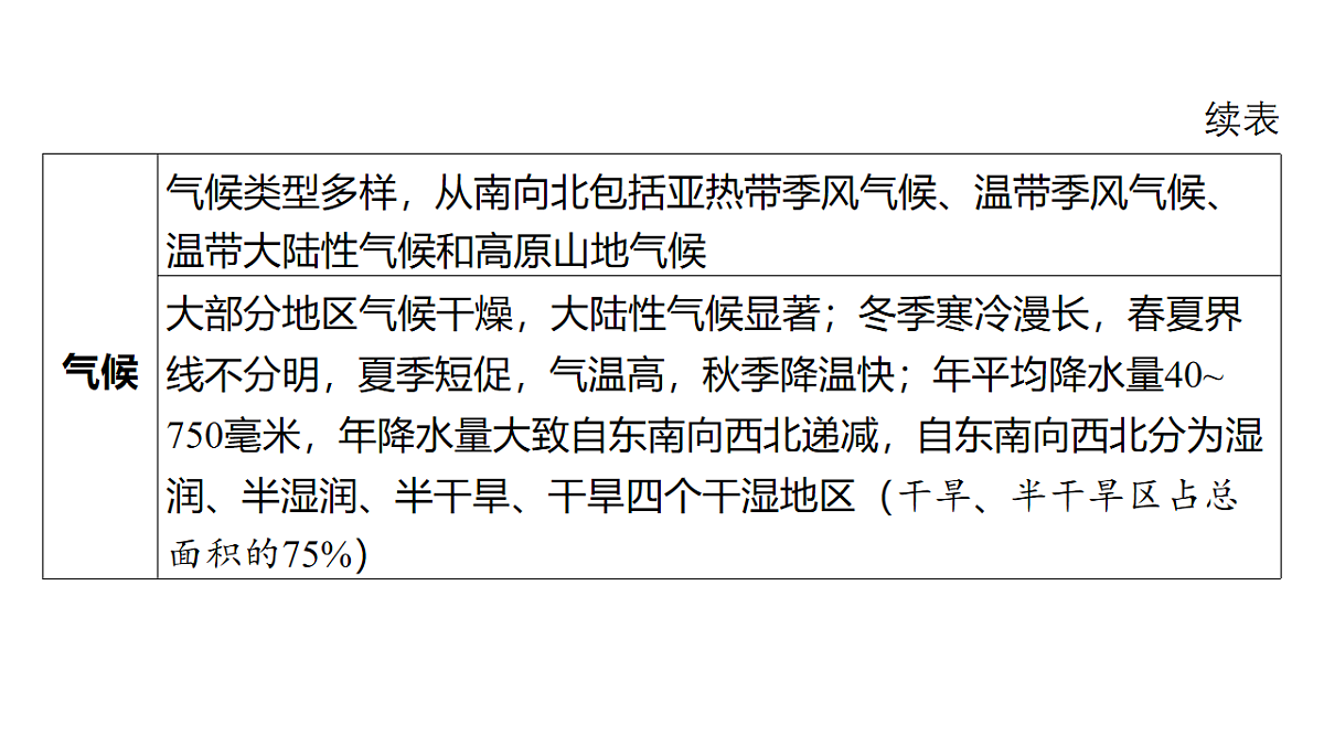 17658036第7页