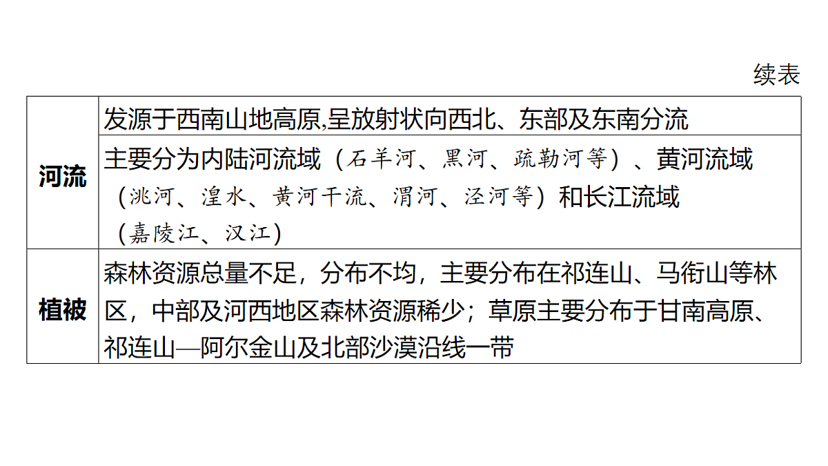 17658036第8页