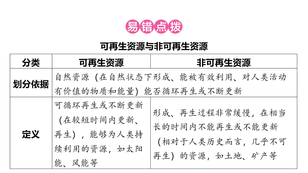 17658037第3页