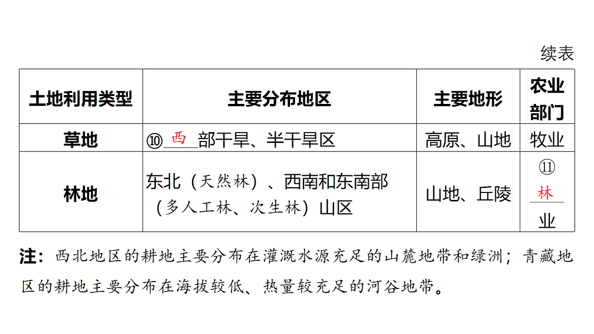 17658037第8页