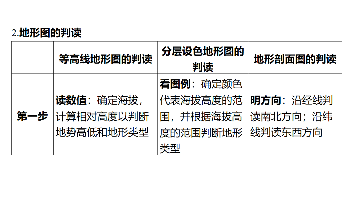 17658039第3页