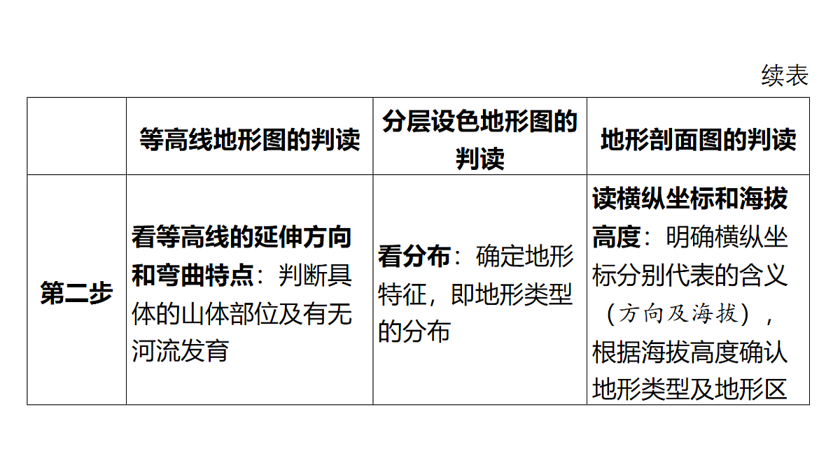 17658039第4页