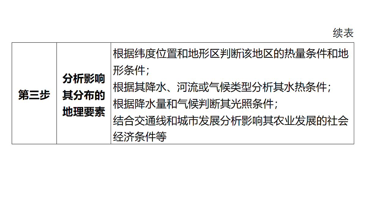 17658040第3页