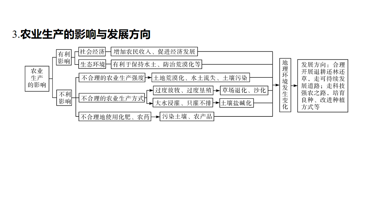 17658040第5页