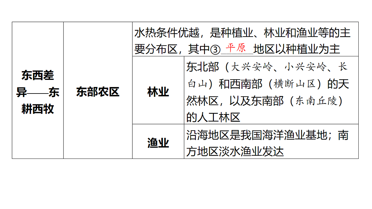 17658042第5页