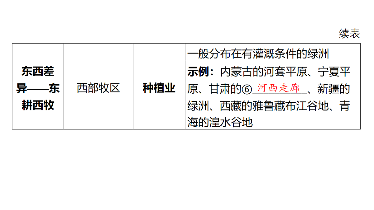 17658042第8页