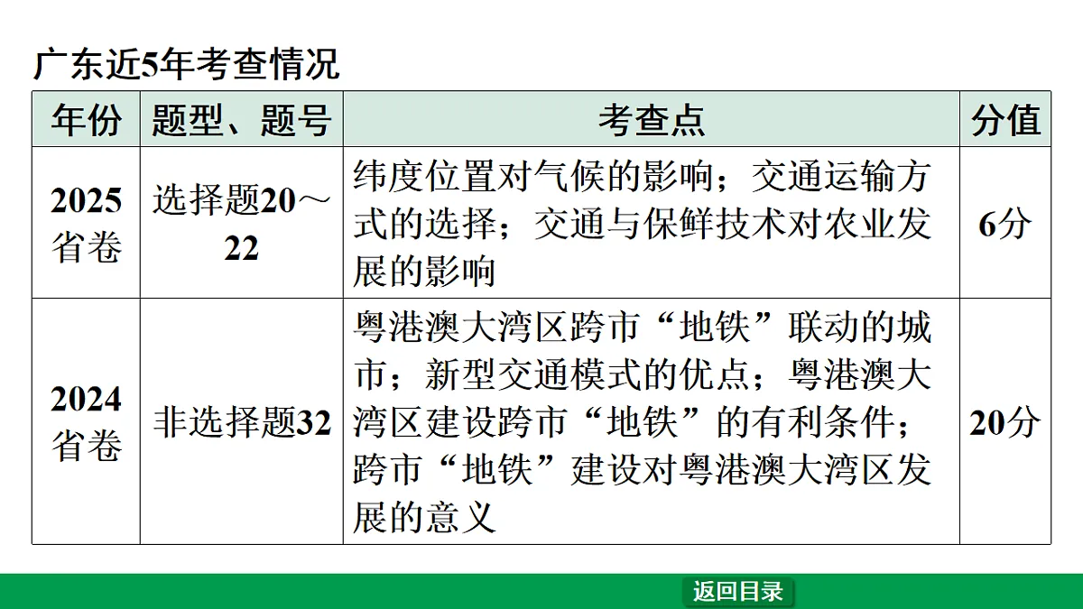17658043第4页
