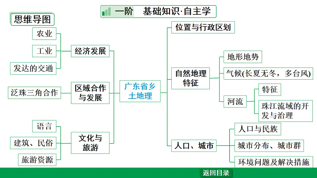 17658043第6页