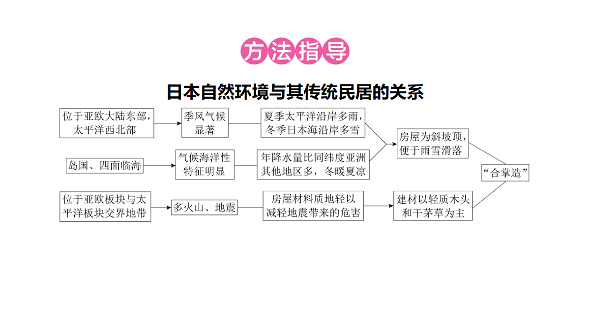 17658182第4页