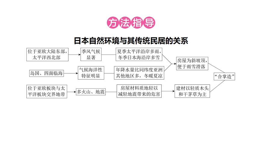 17658182第4页