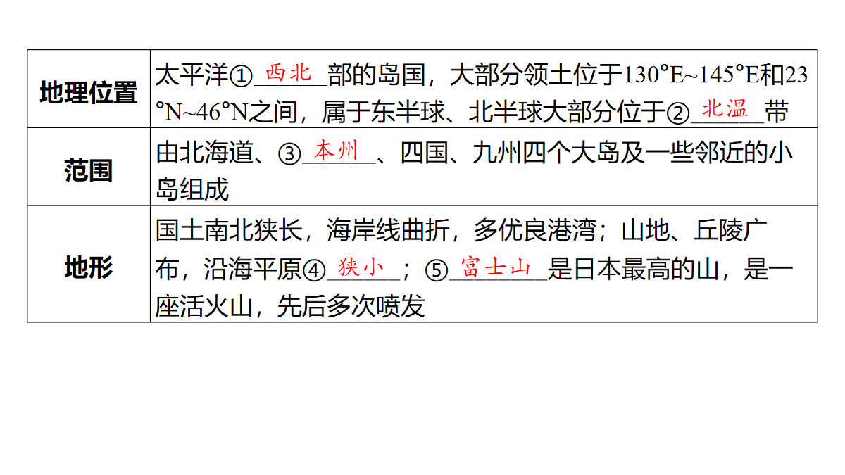 17658182第5页