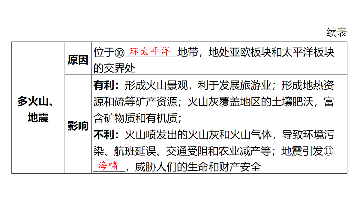 17658182第7页