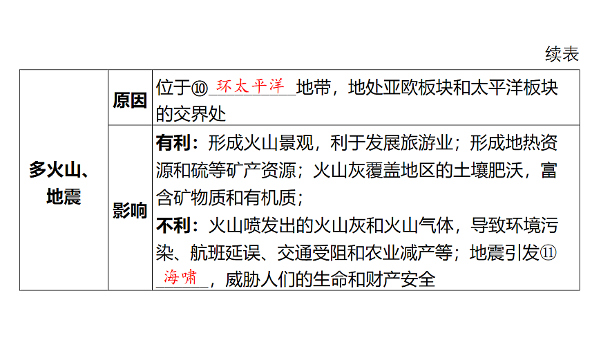 17658182第7页