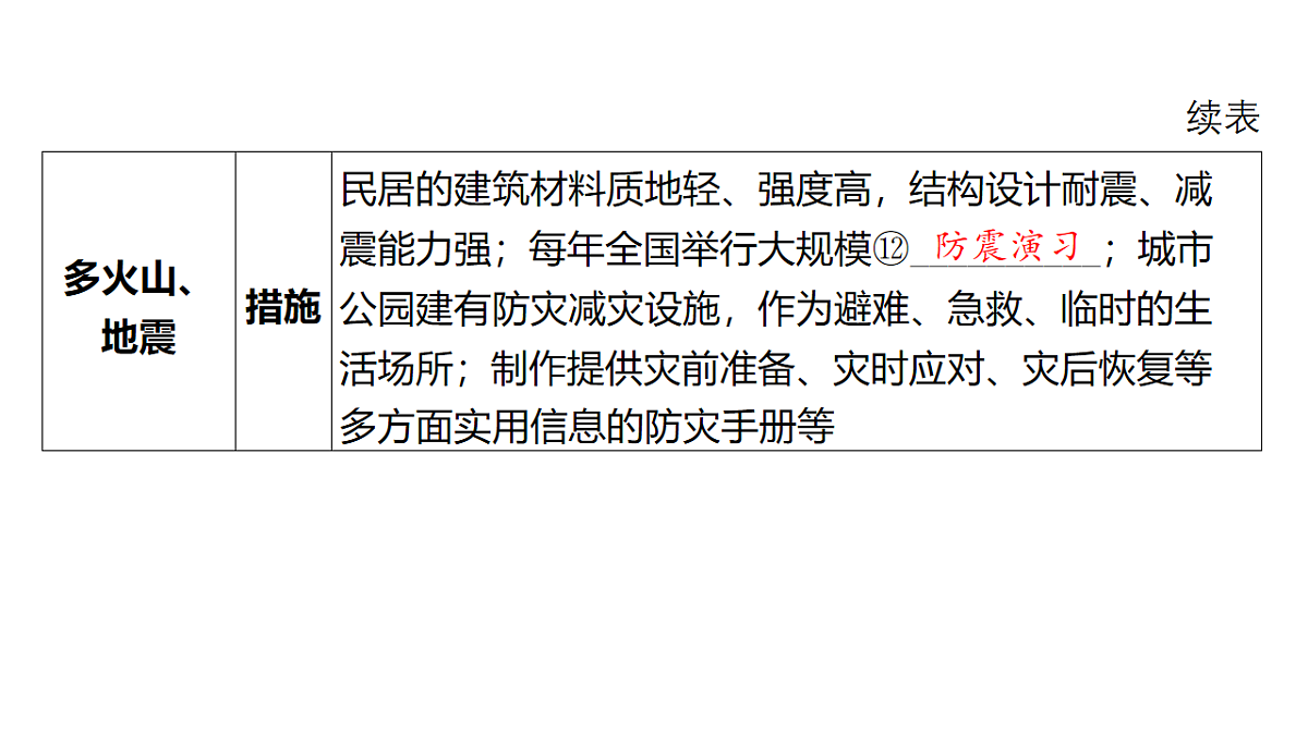 17658182第8页