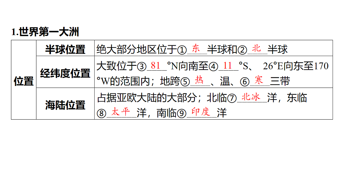 17658183第3页