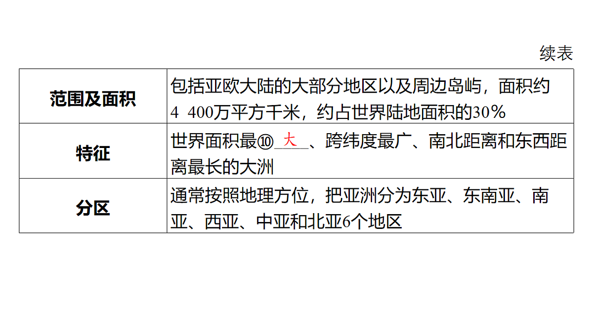 17658183第4页