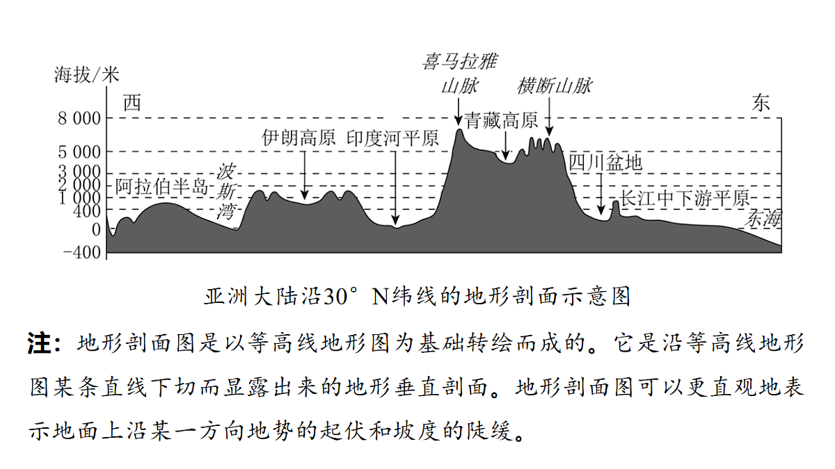 17658183第8页