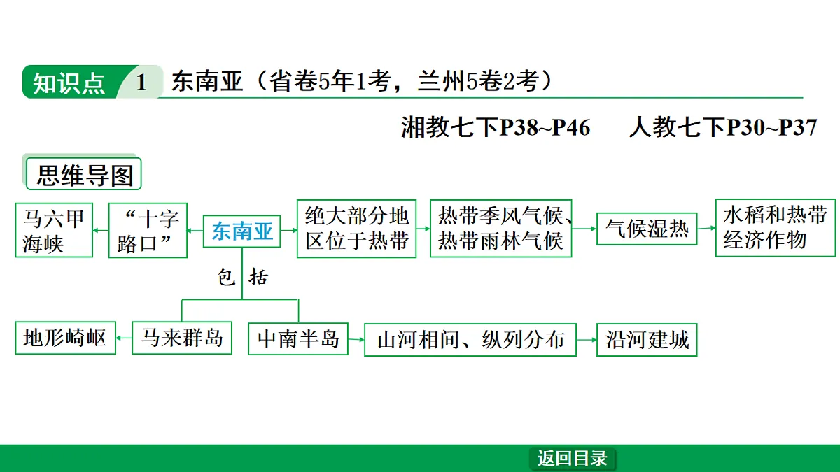 17658185第4页