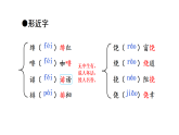 九下语文第一单元动态复习（讲义+课件）