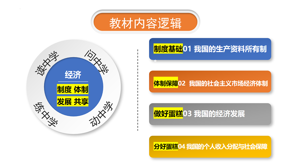 17658712第3页