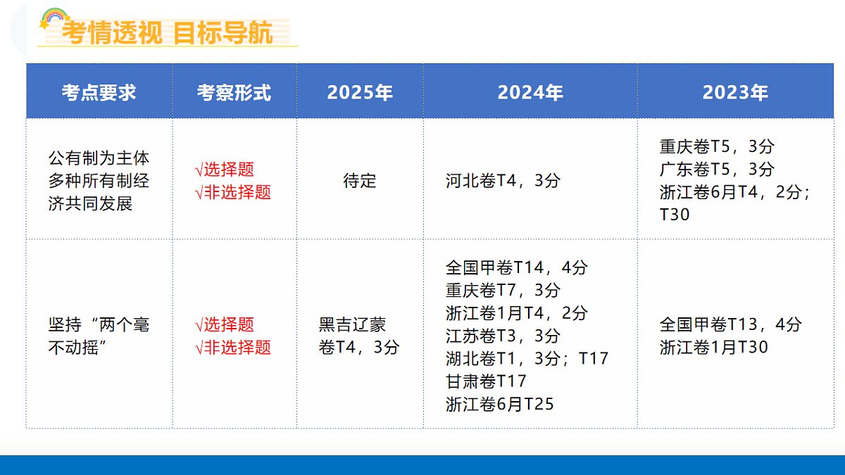 17658712第6页