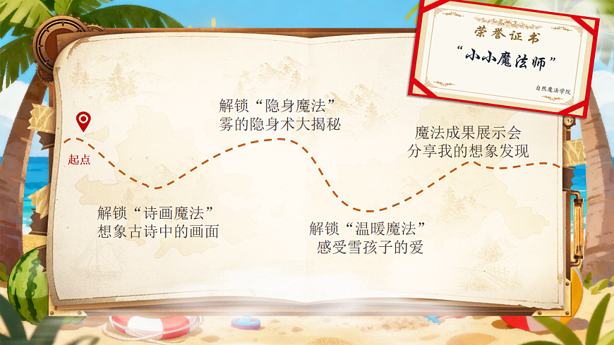 《语文园地七》教学课件第2页