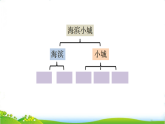 统编版语文三年级上册 17 海滨小城 课件