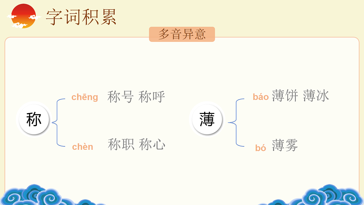 17660441第7页