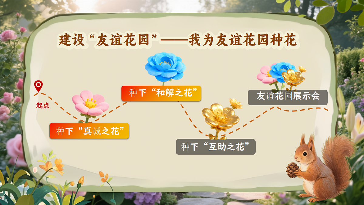 22.《纸船和风筝》教学课件第2页