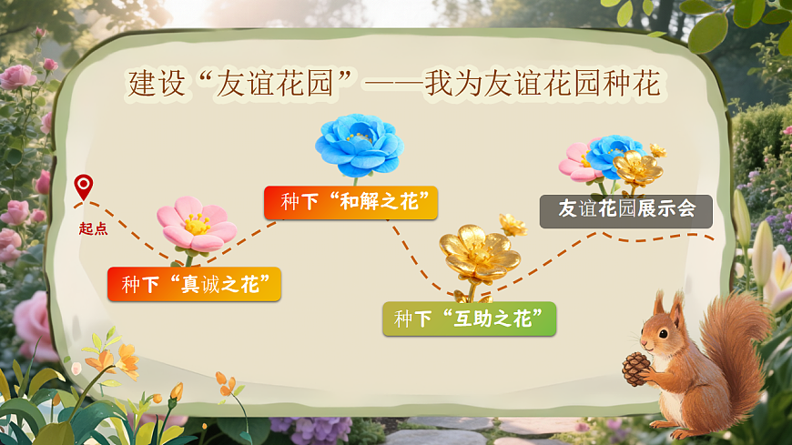 23.《快乐的小河》教学课件第2页