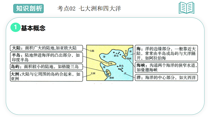 17660553第5页
