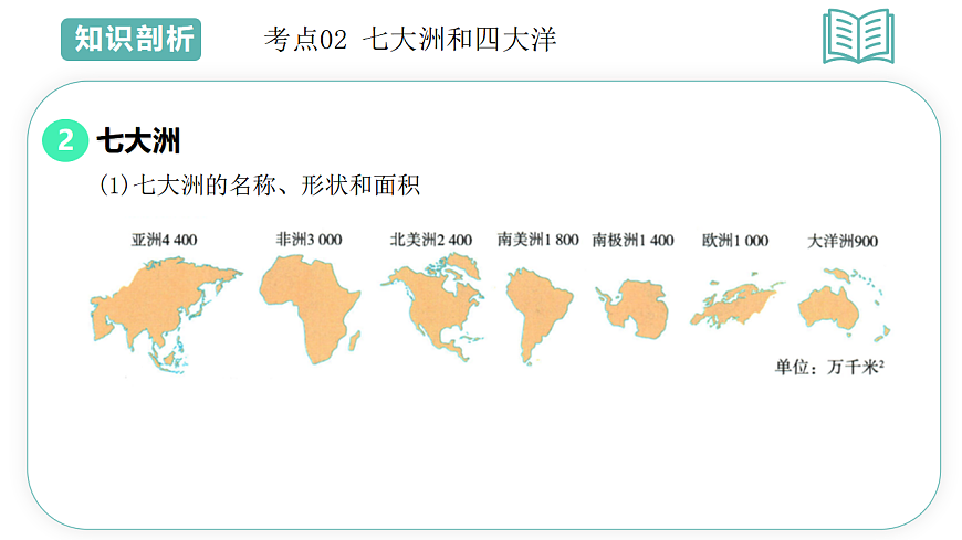 17660553第6页
