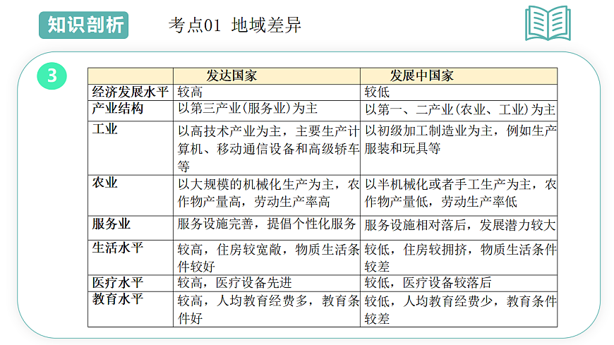17660556第5页