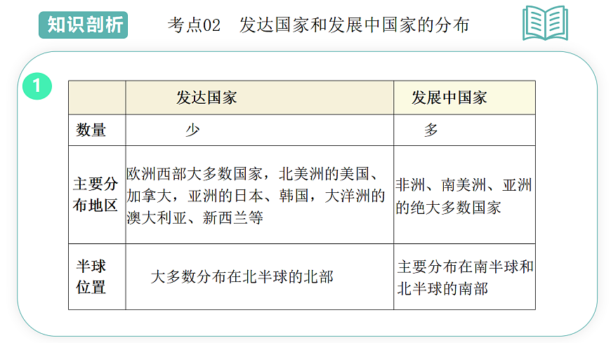17660556第8页