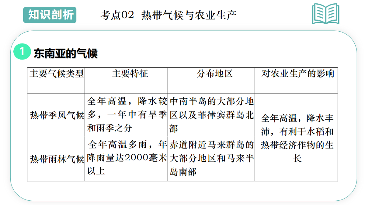 17660558第6页