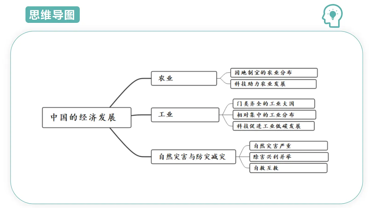 17660565第3页