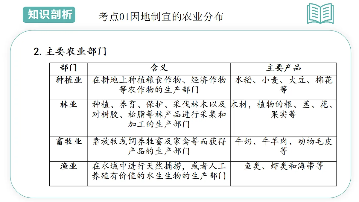 17660565第6页