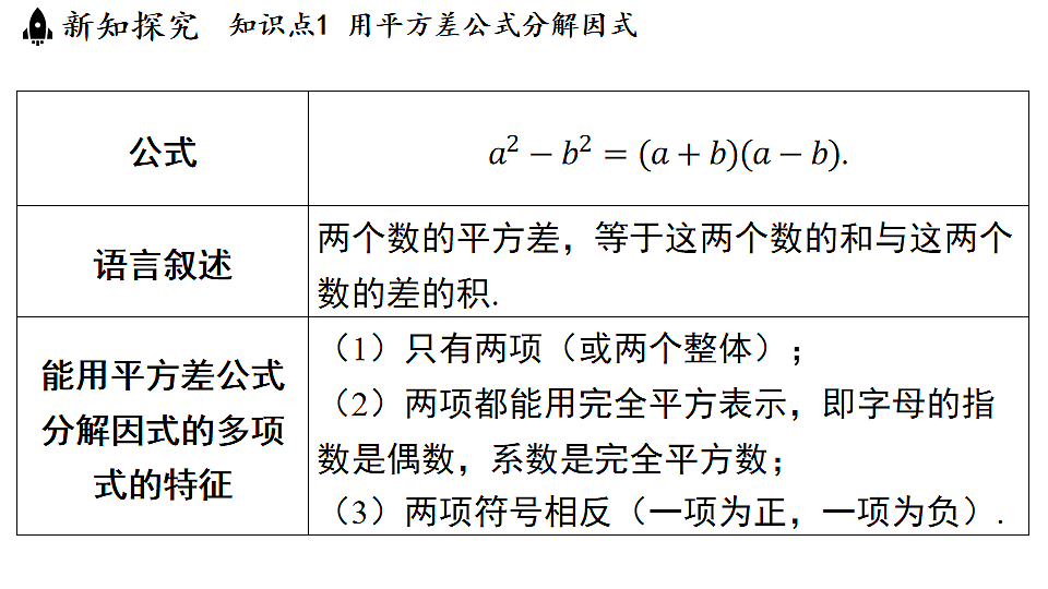 17660709第3页