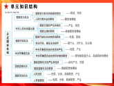 【公开课】道法人教版（2026春）8下4.9.1《国家行政机关的性质和职权》课件+教学设计+学案（含答案解析）