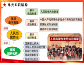 【公开课】道法人教版（2026春）8下4.9.1《国家行政机关的性质和职权》课件+教学设计+学案（含答案解析）
