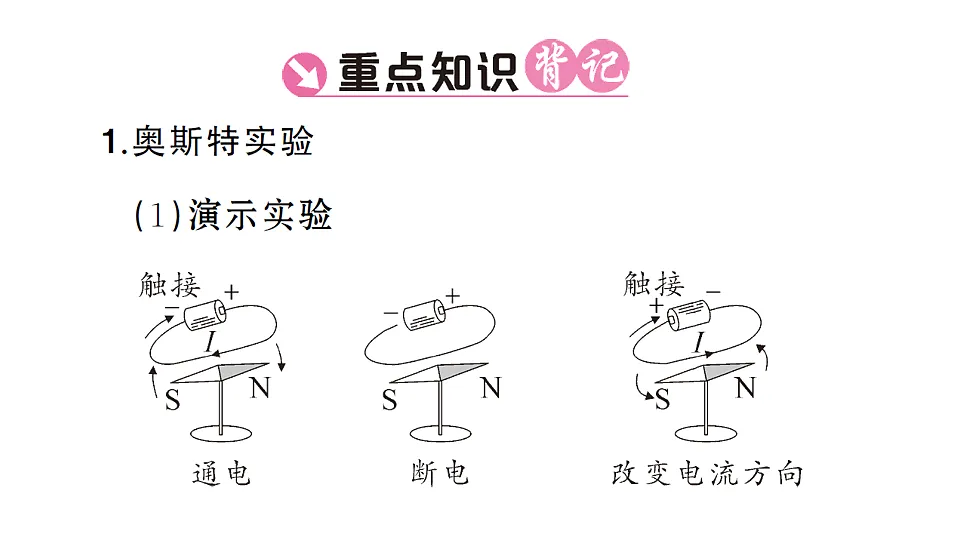 17663164第2页