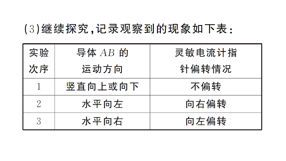 17663169第4页