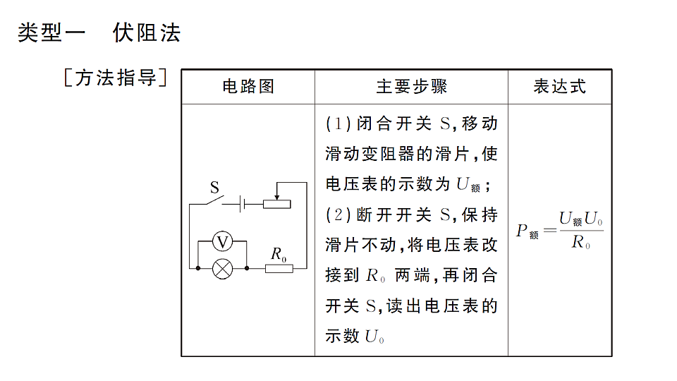 17663170第2页