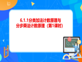 人教A版（2019）选修三 6.1 .1  分类加法计数原理与分步乘法计数原理（第1课时）课件