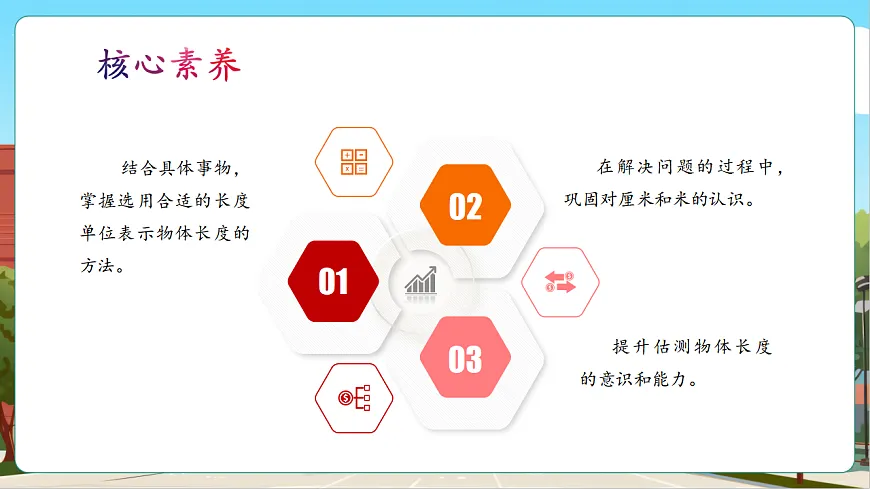 4.4《选择合适的长度单位》（课件）第3页