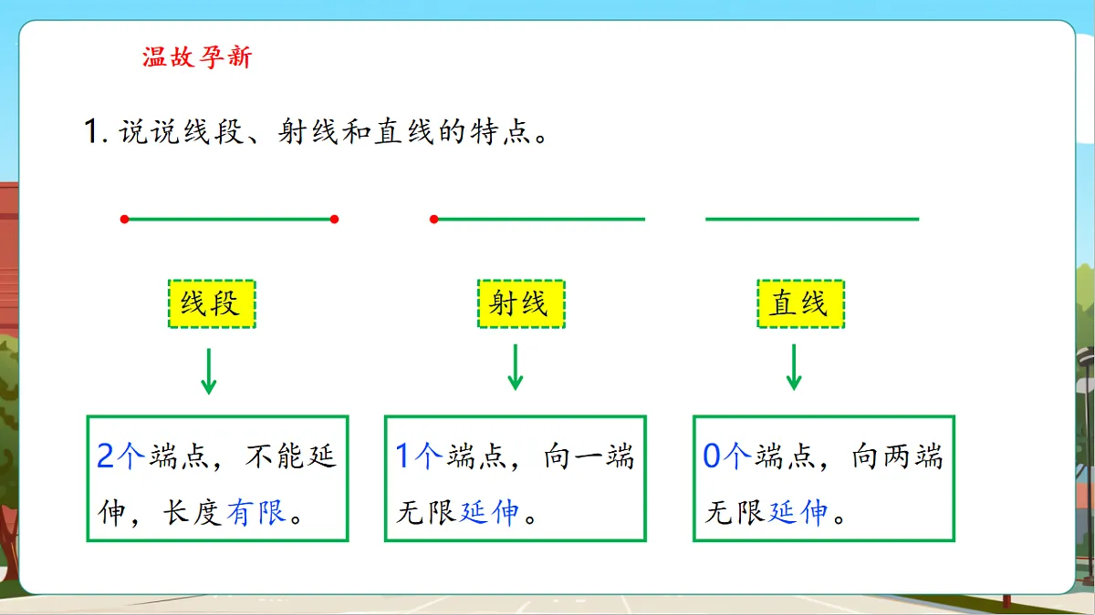 5.2《比较线段的长短》（课件）第4页