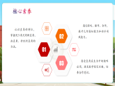 【新教材核心素养】人教版数学三年级上册5.4《认识直角》课件+教案（表格式含反思）+单元整体设计