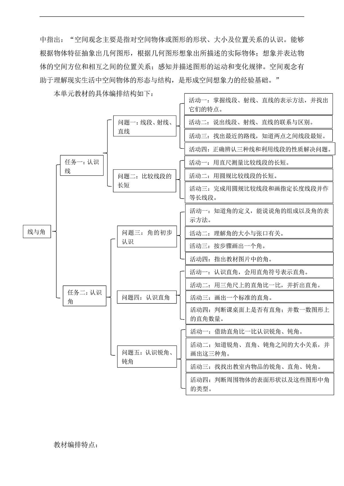 人教版三上第五单元《线与角》单元整体设计第3页