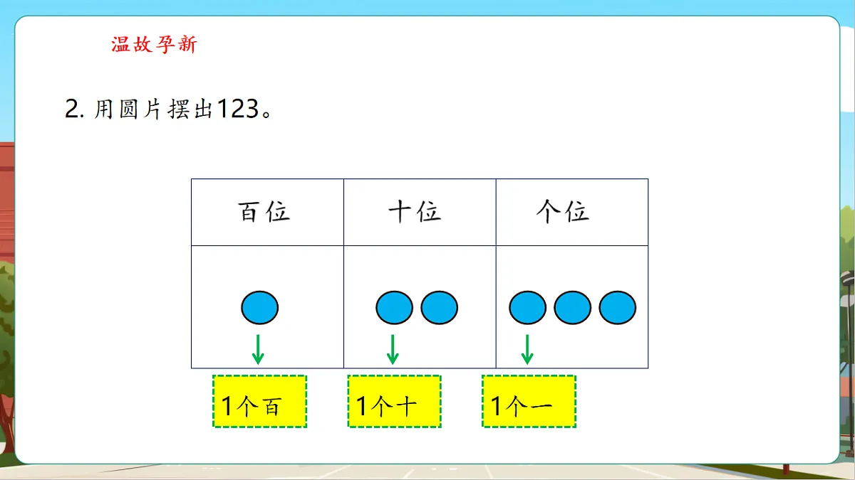 4.3《认识算盘》（课件）第6页